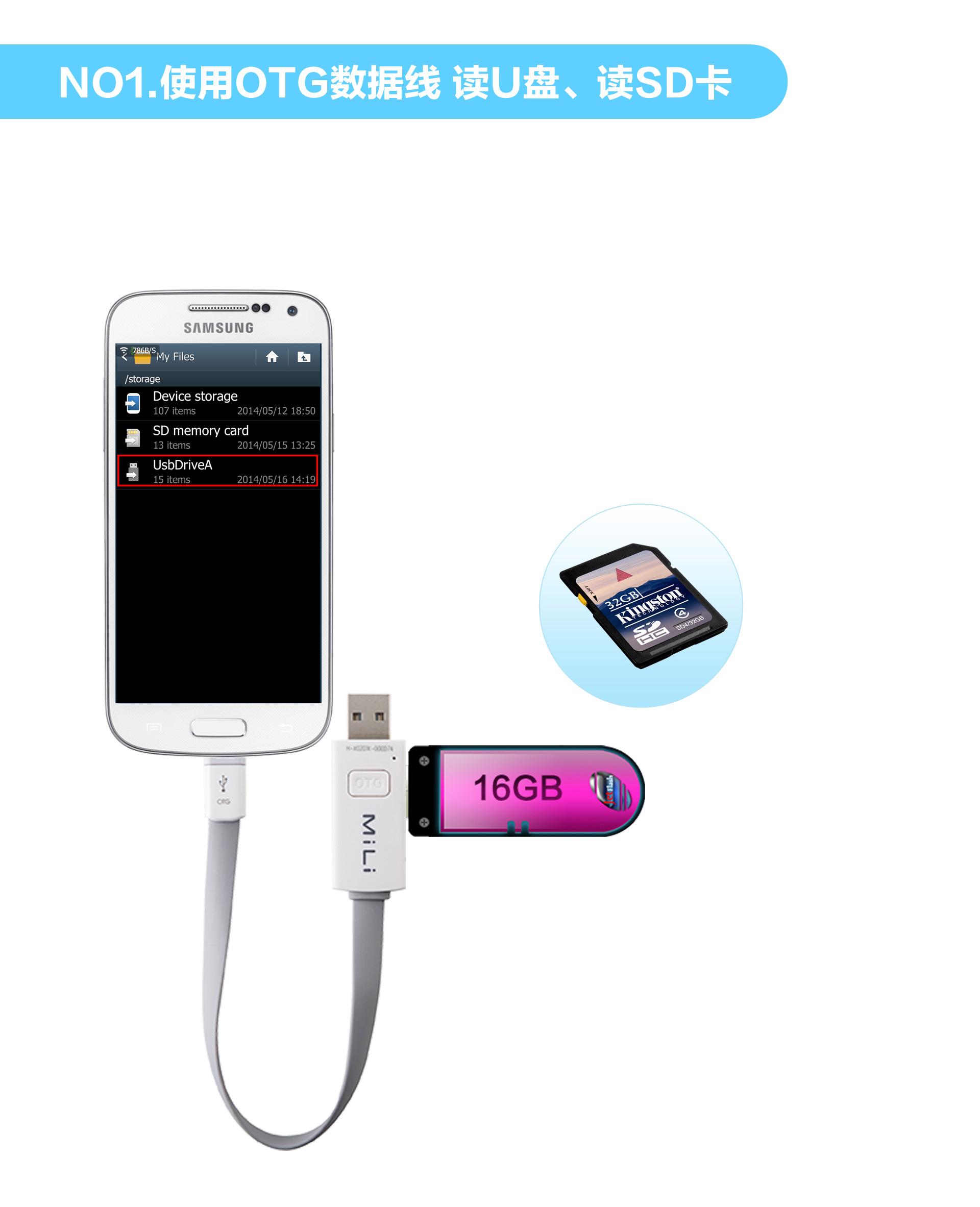 MiLi OTG數(shù)據(jù)線第2圖