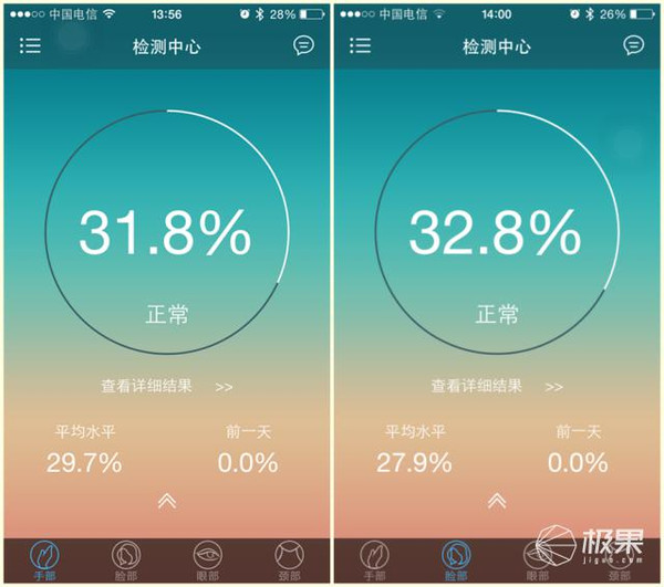 測試的肌膚的水分比自動顯示在APP頁面上