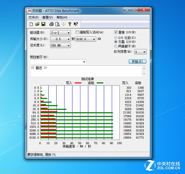 蘋果安卓都能用 MiLi多合一優(yōu)盤