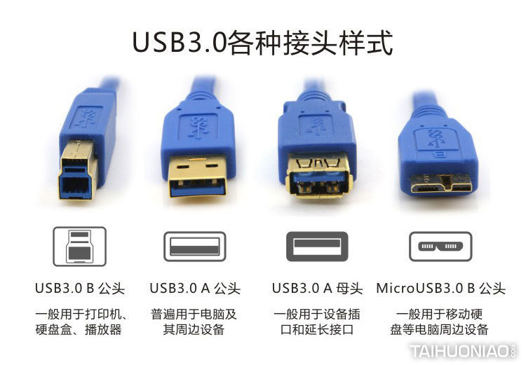 手機(jī)擴(kuò)容利器