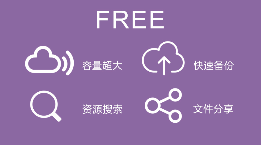 網(wǎng)盤(pán)停止免費(fèi)服務(wù),你的資料下載好了嗎?